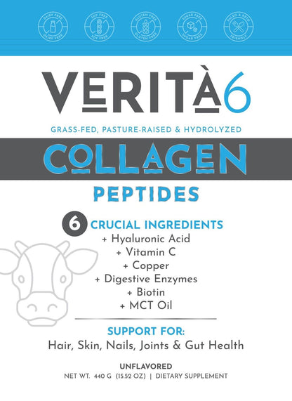 Collagen